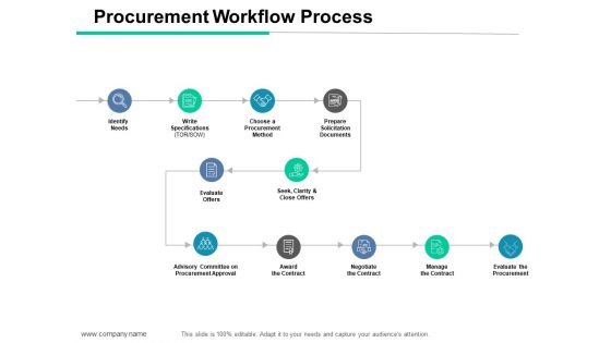 Procurement Workflow Process Ppt PowerPoint Presentation Styles Introduction Procurement Workflow Process Ppt PowerPoint Presentation Styles Introduction