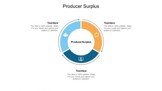 Producer Surplus Ppt PowerPoint Presentation Pictures Aids Cpb
