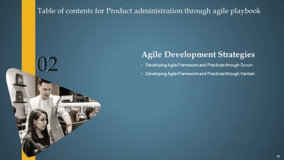 Product Administration Through Agile Playbook Ppt PowerPoint Presentation Complete Deck With Slides