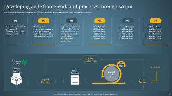 Product Administration Through Agile Playbook Ppt PowerPoint Presentation Complete Deck With Slides