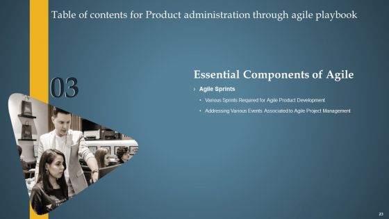 Product Administration Through Agile Playbook Ppt PowerPoint Presentation Complete Deck With Slides
