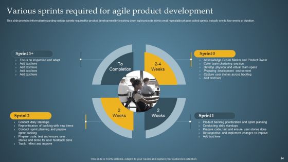 Product Administration Through Agile Playbook Ppt PowerPoint Presentation Complete Deck With Slides