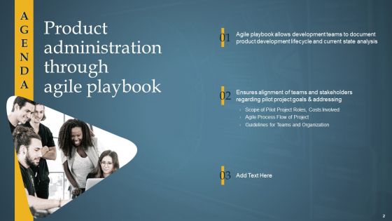 Product Administration Through Agile Playbook Ppt PowerPoint Presentation Complete Deck With Slides