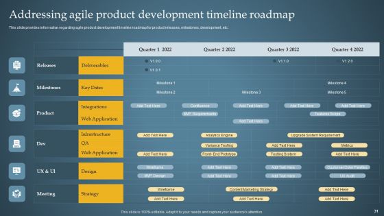 Product Administration Through Agile Playbook Ppt PowerPoint Presentation Complete Deck With Slides