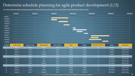 Product Administration Through Agile Playbook Ppt PowerPoint Presentation Complete Deck With Slides