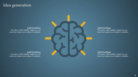 Product Administration Through Agile Playbook Ppt PowerPoint Presentation Complete Deck With Slides