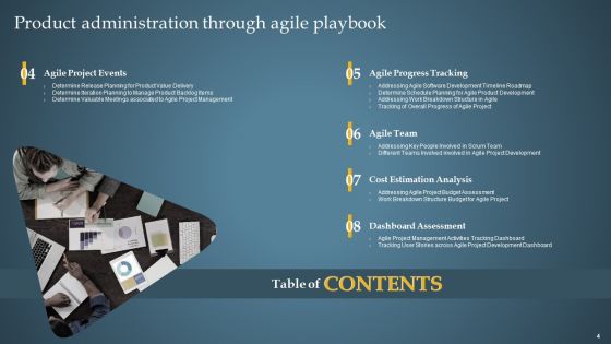 Product Administration Through Agile Playbook Ppt PowerPoint Presentation Complete Deck With Slides