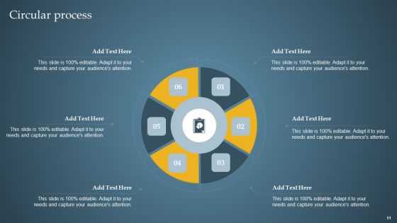 Product Administration Through Agile Playbook Ppt PowerPoint Presentation Complete Deck With Slides