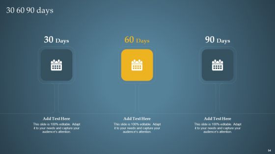Product Administration Through Agile Playbook Ppt PowerPoint Presentation Complete Deck With Slides