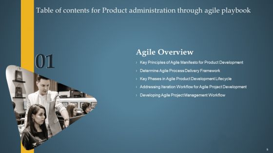 Product Administration Through Agile Playbook Ppt PowerPoint Presentation Complete Deck With Slides