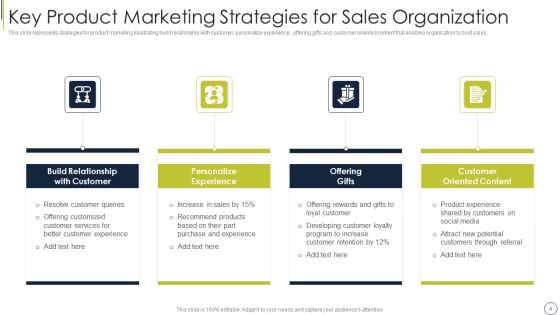 Product Advertising Sales Company Ppt PowerPoint Presentation Complete With Slides