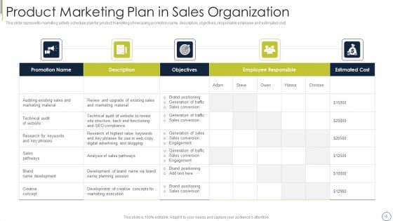 Product Advertising Sales Company Ppt PowerPoint Presentation Complete With Slides