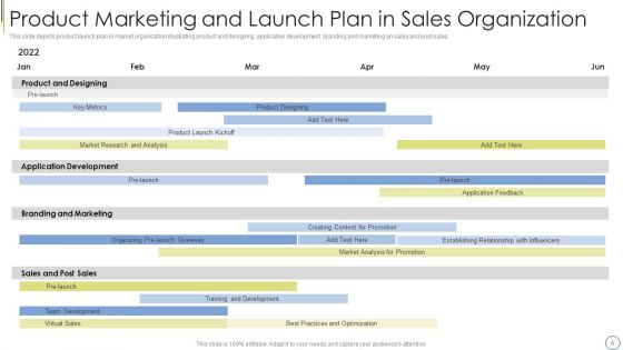 Product Advertising Sales Company Ppt PowerPoint Presentation Complete With Slides