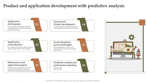 Product And Application Development With Predictive Analysis Themes PDF