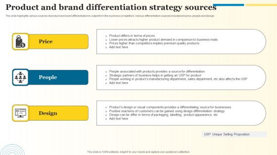 Product And Brand Differentiation Strategy Sources Clipart PDF