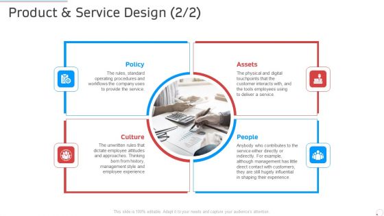 Product And Service Design Policy Manufacturing Control Ppt Gallery Icon PDF