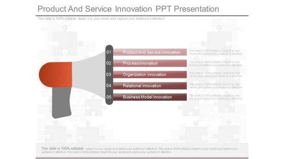 Product And Service Innovation Ppt Presentation
