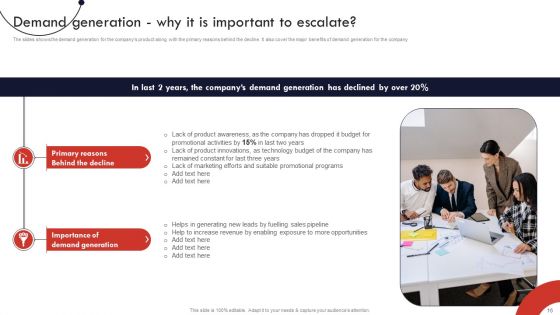 Product And Services Promotion Marketing Tactics Ppt PowerPoint Presentation Complete Deck With Slides
