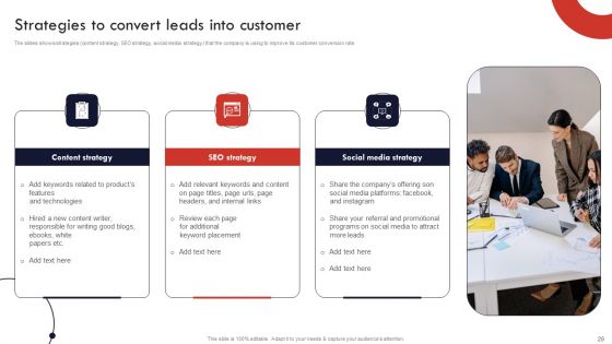 Product And Services Promotion Marketing Tactics Ppt PowerPoint Presentation Complete Deck With Slides