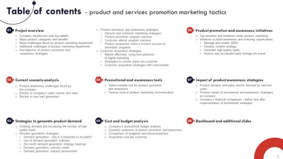 Product And Services Promotion Marketing Tactics Ppt PowerPoint Presentation Complete Deck With Slides