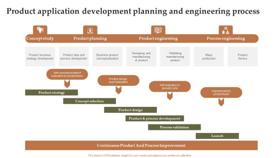 Product Application Development Planning And Engineering Process Microsoft PDF