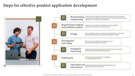 Product Application Development Ppt PowerPoint Presentation Complete Deck With Slides