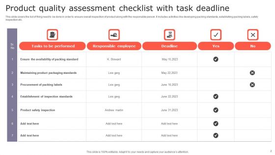 Product Assessment Ppt PowerPoint Presentation Complete Deck With Slides