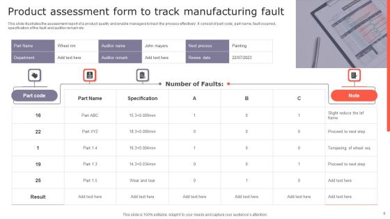 Product Assessment Ppt PowerPoint Presentation Complete Deck With Slides