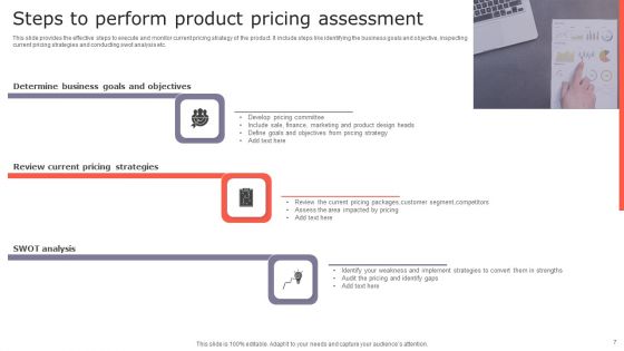 Product Assessment Ppt PowerPoint Presentation Complete Deck With Slides
