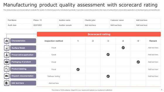 Product Assessment Ppt PowerPoint Presentation Complete Deck With Slides