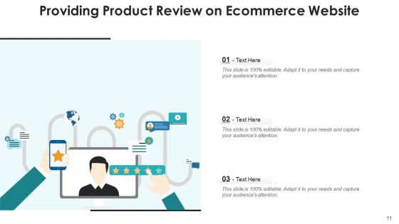 Product Assessment Smart Phone Ppt PowerPoint Presentation Complete Deck With Slides