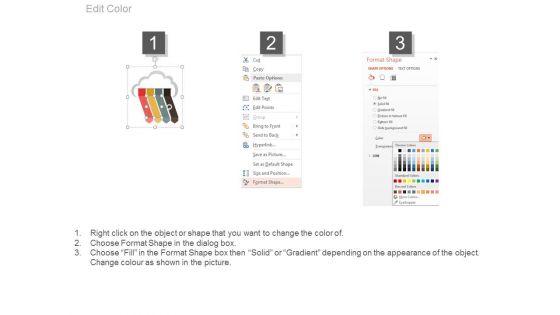 Product Assessments Corporate Strategy Ppt Sample