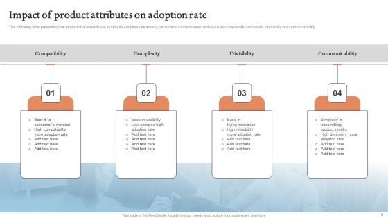 Product Attributes Ppt PowerPoint Presentation Complete Deck With Slides