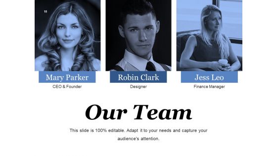Product Awareness Ppt PowerPoint Presentation Complete Deck With Slides