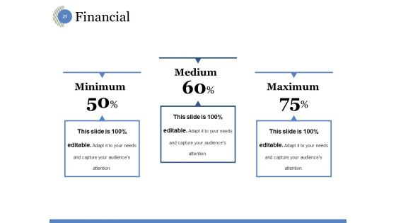 Product Awareness Ppt PowerPoint Presentation Complete Deck With Slides