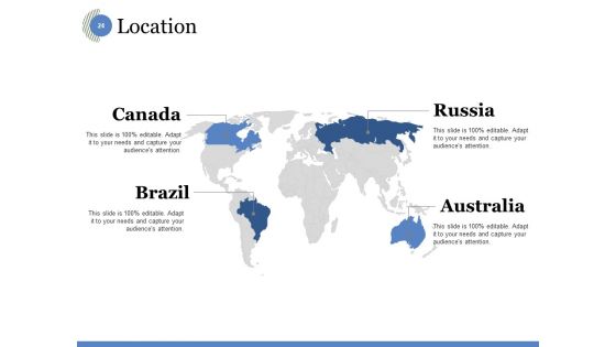 Product Awareness Ppt PowerPoint Presentation Complete Deck With Slides