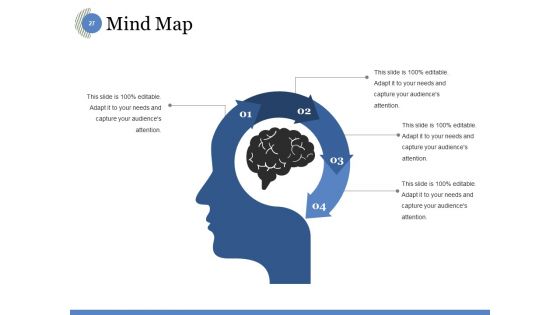 Product Awareness Ppt PowerPoint Presentation Complete Deck With Slides