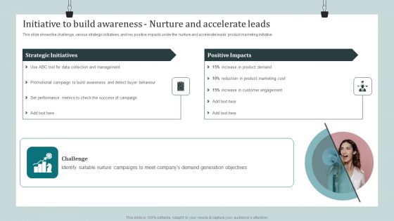 Product Awareness Strategies To Raise Demand Initiative To Build Awareness Nurture And Accelerate Leads Diagrams PDF