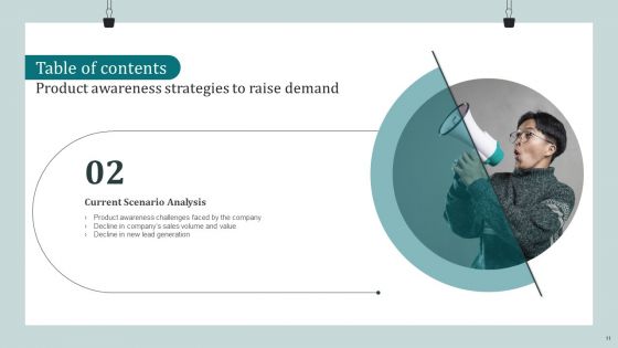 Product Awareness Strategies To Raise Demand Ppt PowerPoint Presentation Complete Deck With Slides