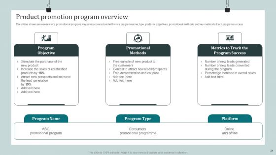 Product Awareness Strategies To Raise Demand Ppt PowerPoint Presentation Complete Deck With Slides