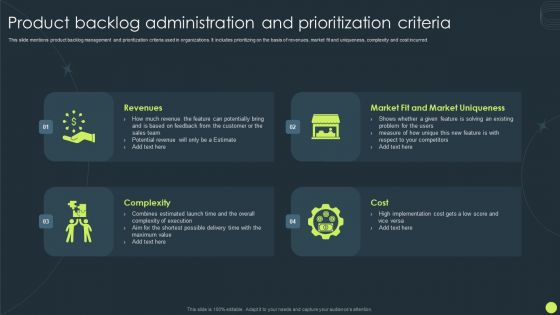 Product Backlog Administration And Prioritization Criteria Ppt Show Designs PDF
