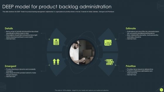 Product Backlog Administration Ppt PowerPoint Presentation Complete Deck With Slides