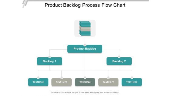 Product Backlog Process Flow Chart Ppt PowerPoint Presentation Model Design Templates