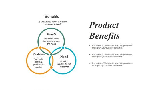 Product Benefits Ppt PowerPoint Presentation Infographic Template Summary Product Benefits Ppt PowerPoint Presentation Infographic Template Summary