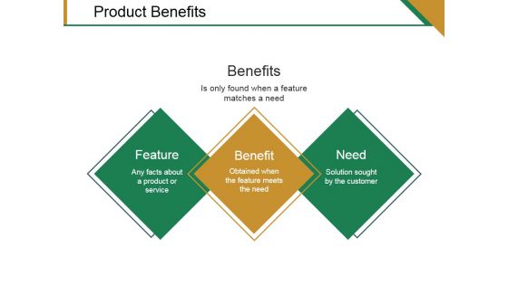 Product Benefits Ppt PowerPoint Presentation Show Format Ideas
