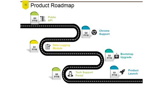 Product Branding Repositioning And Cost Analysis Ppt PowerPoint Presentation Complete Deck With Slides