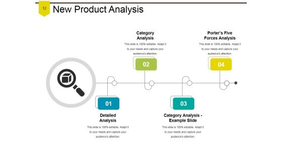 Product Branding Repositioning And Cost Analysis Ppt PowerPoint Presentation Complete Deck With Slides