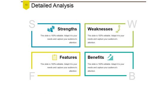 Product Branding Repositioning And Cost Analysis Ppt PowerPoint Presentation Complete Deck With Slides