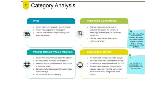 Product Branding Repositioning And Cost Analysis Ppt PowerPoint Presentation Complete Deck With Slides