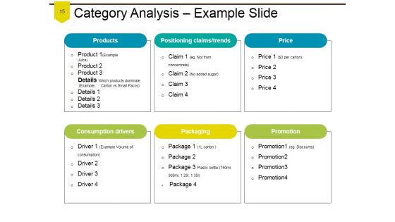 Product Branding Repositioning And Cost Analysis Ppt PowerPoint Presentation Complete Deck With Slides